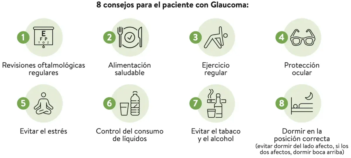 8 consejos para pacientes de glaucoma - Infografía