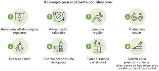 8 consejos para pacientes de glaucoma - Infografía